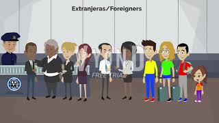Travel To El Salvador (With Transparent logos)
