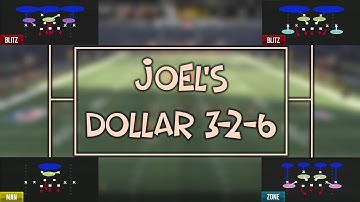 How Joel Locked Up Gos