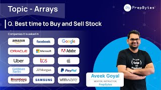 Popular Coding Interview Question - Best time to Buy and Sell Stock