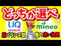 【2026年最新比較】UQモバイル vs mineo、今選ぶならどっち?差を知らないと損します