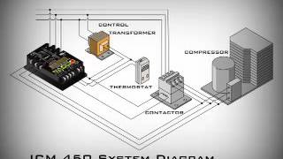 Motor Protect