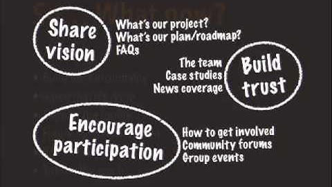 DrupalCon Prague 2013: INSTALL PROFILES FOR CORE: WE CAN DO IT!