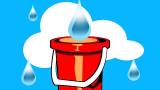 Spiele Programmieren für Anfänger! [SPfA Kapitel 3] [Teil 3] Objektorientierte Programmierung