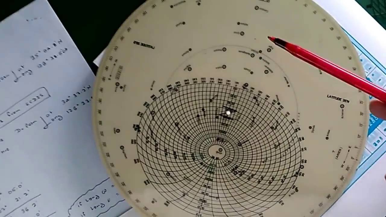 Star Finder Chart