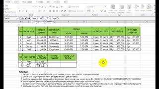 Hitung Gaji perjam dengan excel