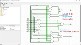 07_LOGISIM Lab: Simulation of 4-Bit Magnitude Comparator using Logisim Simulator شرح بالعربى