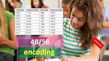 4B/5B encoding | 4B/5B | NRZI Non Return to Zero Inverted | Computer Networks in HINDI URDU