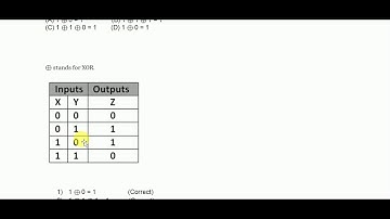 Computer science paper 2 CBSE NET Q6 JULY 2016