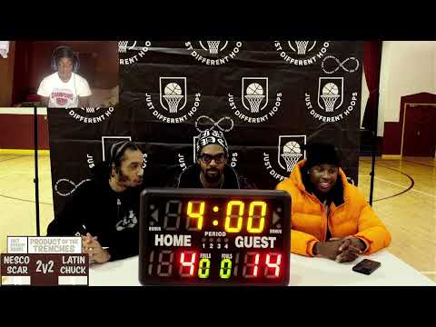 Reacting To Most Anticipated 2v2 Nesco x Scar vs Latin x Chuck ..