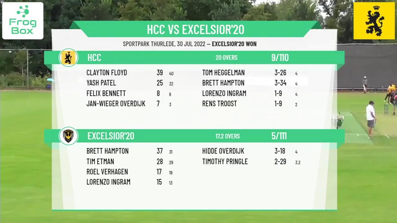 Topklasse Twenty20 - Semi Final 2 - HCC v Excelsior'20