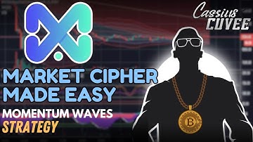 How I Use Market Cipher Momentum Waves in Real Time to Catch BIG Moves (Game Changer) | Easy Trading