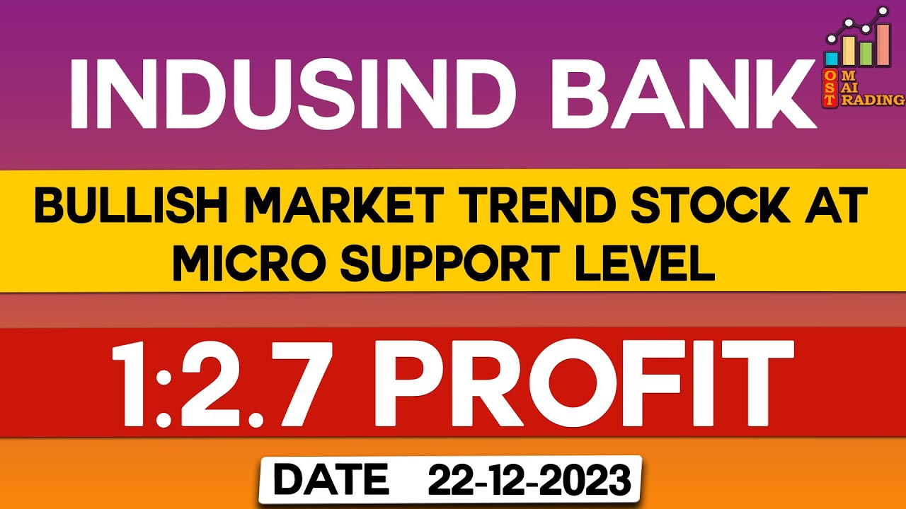 INTRADAY PRICE ACTION TRADING INDUSIND BNK RR 12.7 PROFIT
