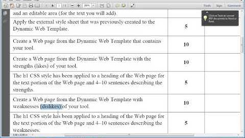 Final Project Rubric