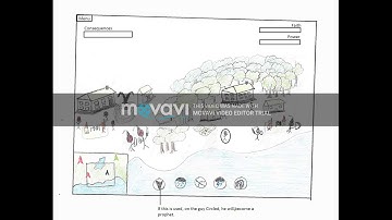 Game paper prototype demonstration