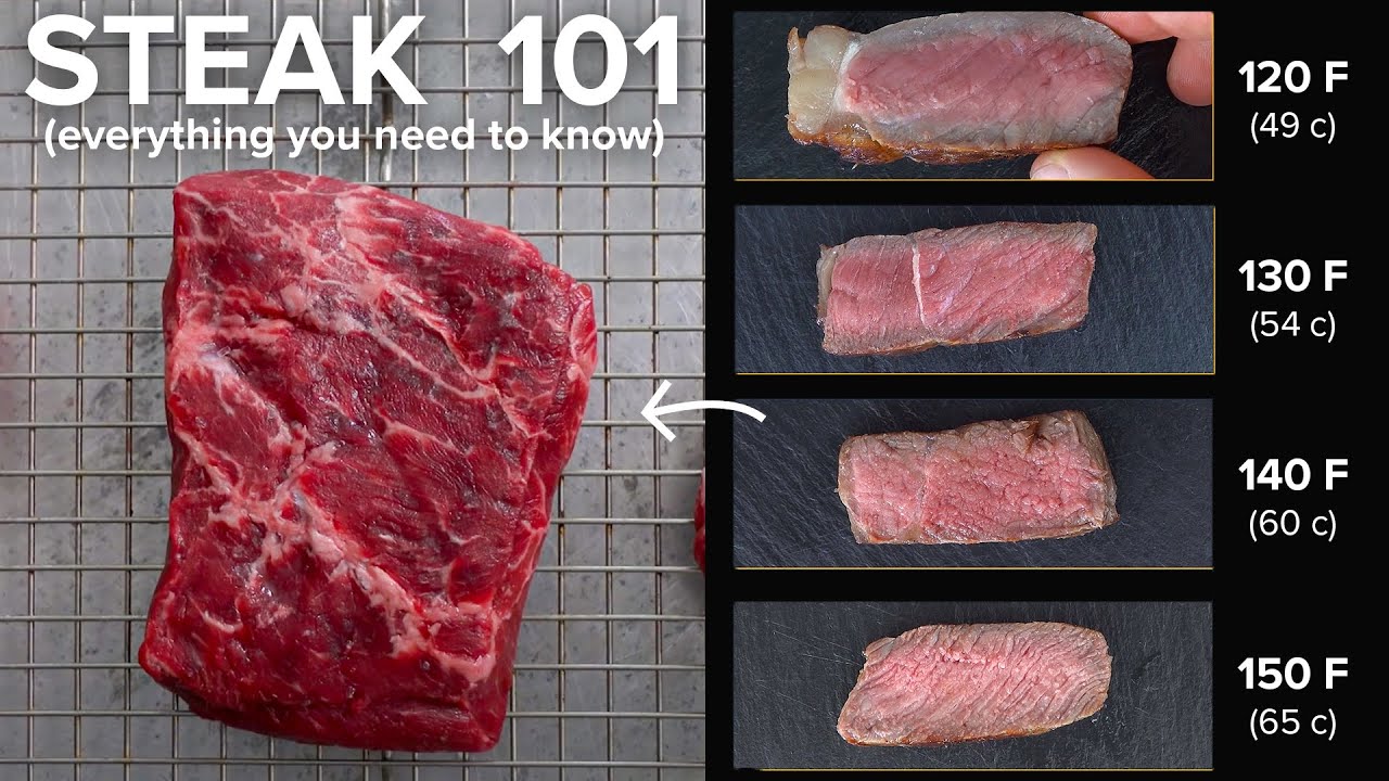 How To Make Steaks At Home Better Than A Restaurant'S