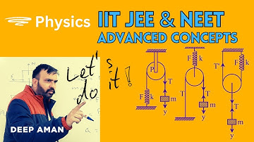 Time Period of Spring Block Pulley System | S.H.M. | Oscillations | IIT JEE | NEET | Deep Aman