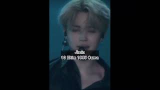 Bts Üyelerinin Doğum Günleri