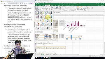 Ôn thi MOS Excel 2016: 1.3.6. Thay đổi theme trong Excel (Change workbook themes)