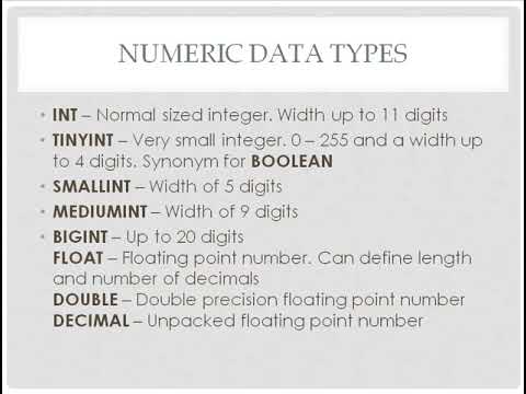 4. Understanding MySQL Data Types - YouTube