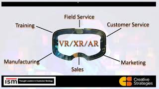 Virtual Presentation: AR & VR Case Studies in CRM Applications Webinar