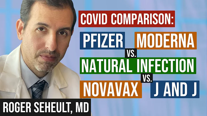 New Study: Moderna VS. Pfizer Vs. Novavax vs. Johnson & Johnson vs. COVID Infection - DayDayNews