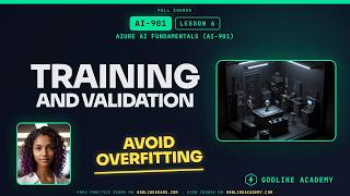 AI-901 · Lesson 6: Train Valid Models Avoid Overfitting