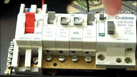 Test Time : MCBs overloaded.