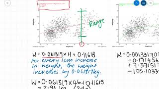 3.9 Bivariate Investigation: Predictions