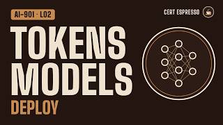 AI-901 Lesson 2: How Generative AI Models Work — Tokens, Embeddings, Deployment Types, Temperature
