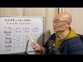 【YouTuberの真実】登録者数が増えると収益はどのくらい増えるのか?