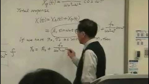 [Lecture 5-6: Response to Harmonic Excitation] Mechanical Vibration by Prof. Yang-Hann Kim at KAIST