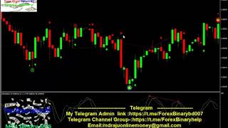 Iq Option Best Signal 90% Win Rate M1 M5 MT4 MT5 screenshot 2