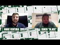 Barcelona Dragons | Weekly Update Week 11