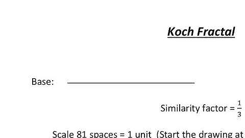Exploring Fractals 4: Koch Fractal