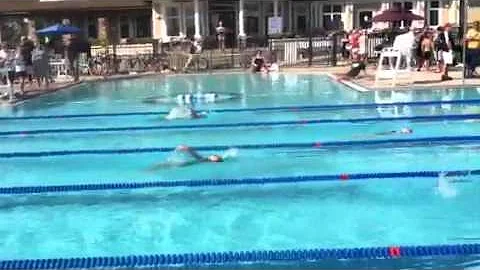 Backstroke