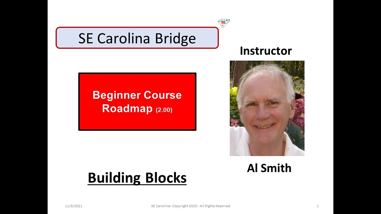 2.0 Beginner Course Roadmap - YouTube