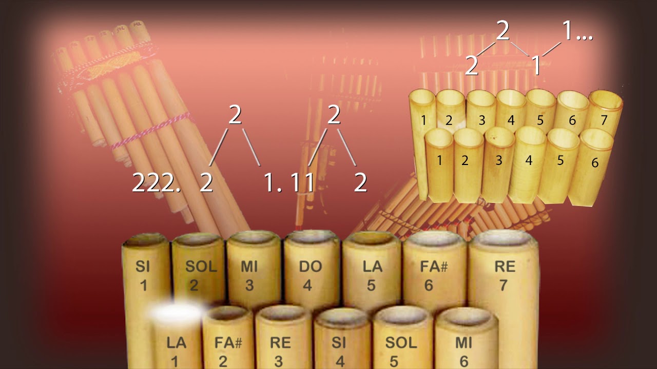 mamita - Kalamarka - Zampoña tutorial