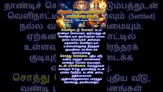 மிதுனம் 2026 குரு பெயர்ச்சி! ✈️ வெளிநாட்டு யோகம் உறுதி! | Midhunam Guru Peyarchi 2026