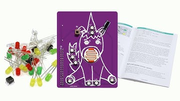 Coding Unicorn Shield Kickstarter Day 14 - Monday