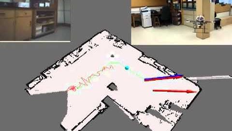 Quadrotor Autonomous Navigation