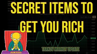 Maximizing your profits from each raid - Flea Market Update - Escape From Tarkov - 12.11.2020