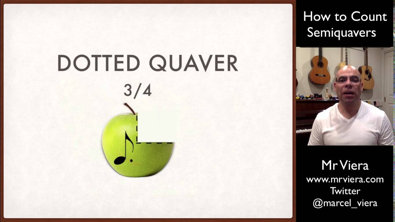 6. How to Count Semiquavers