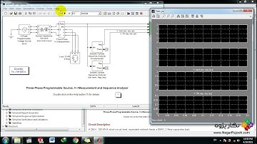 Three Phase Programmable Source, V-I Measurement and Sequence Analyzer - MATLAB