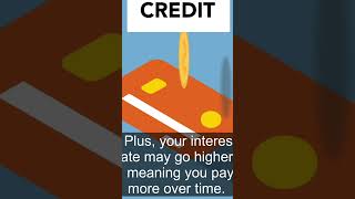 “What Happens If You Miss a Credit Card Payment?” #shorts #usa