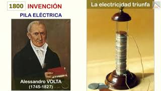 Maxwell y la teoría electromagnética de la luz