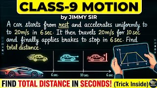 A car starts from rest and accelerates uniformly... | Class 9 Motion Numerical Solution | JimmySir 