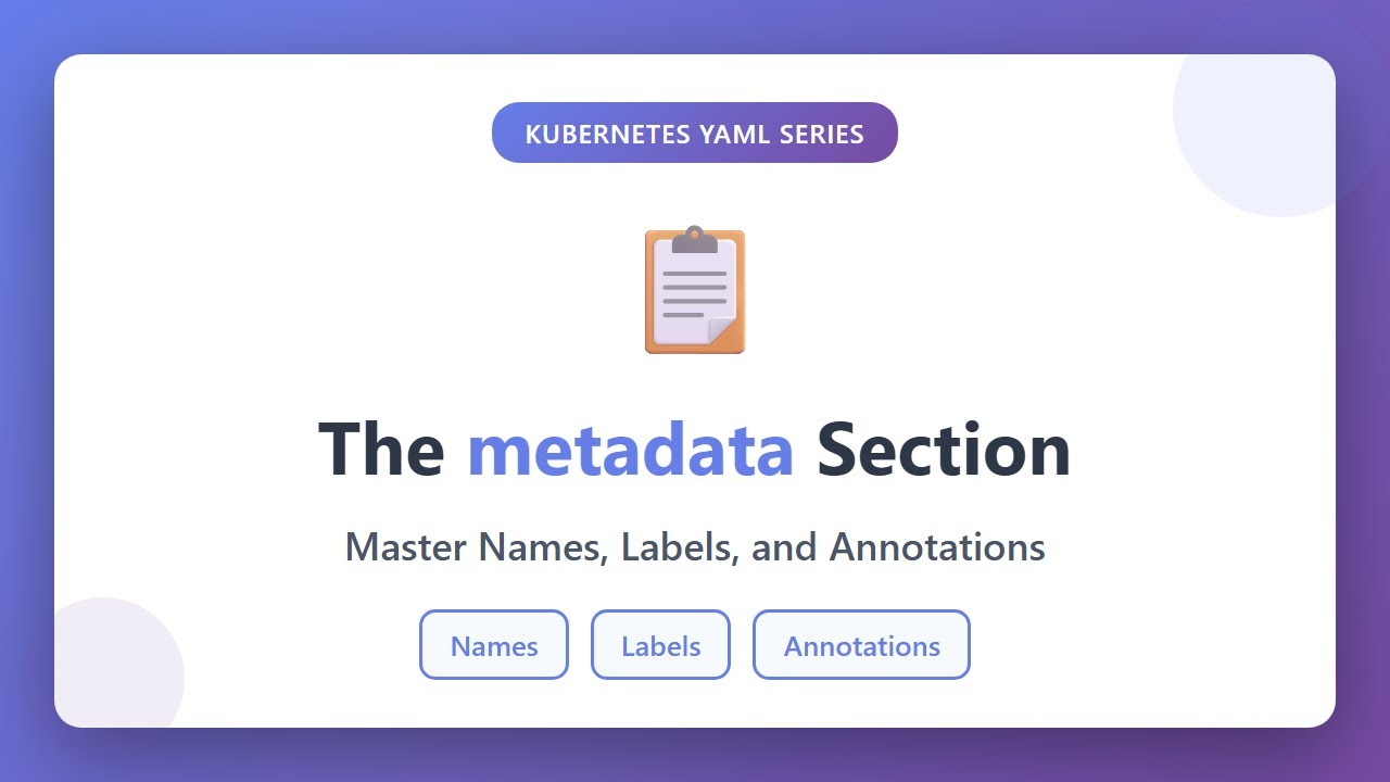 Метаданные Kubernetes YAML: объяснение имён, меток и аннотаций
