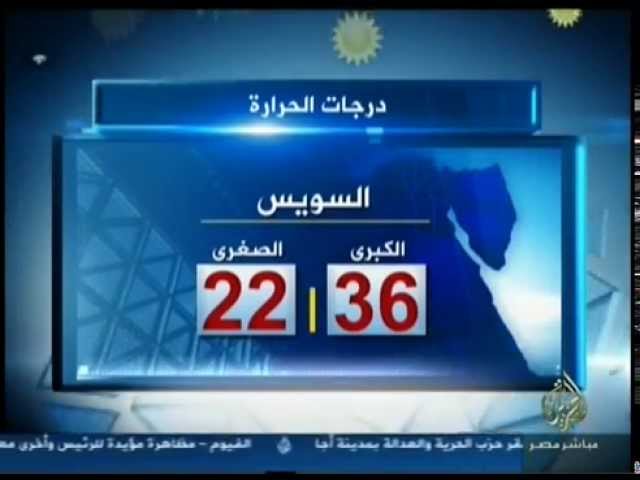 درجات الحرارة