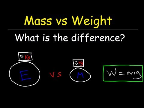 Video: Wat is de relatie tussen gewicht en versnelling?