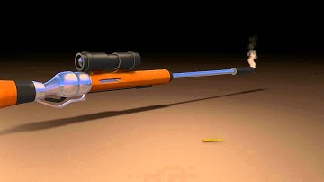 3d animation - custom sniper v2 - pandaneo